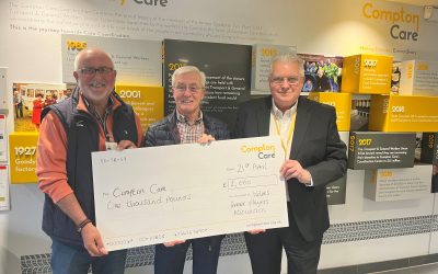 Wolves FPA Donation To Compton Care