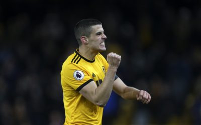 When Wolves Signed Coady